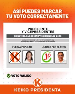 Fujimori est en tête au Pérou après un décompte partiel