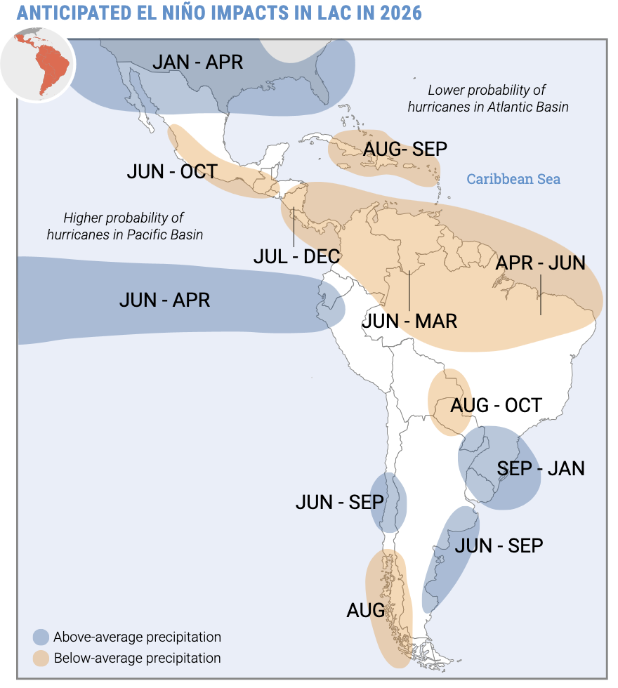La Colombie déclare l'état de catastrophe à cause d'El Niño