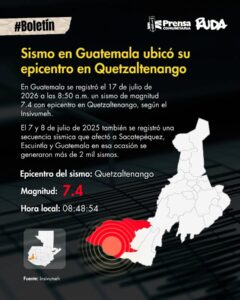Le tremblement de terre au large du Mexique frappe également le Guatemala et le Salvador